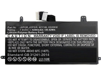 CoreParts - Batteri för bärbar dator - litiumpolymer - 5200 mAh - 39.5 Wh - svart - för Dell Latitude 5285 2-in-1