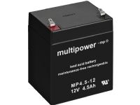 TXA-1015ACCU Batteri t/TXA