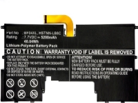 CoreParts - Batteri för bärbar dator - litiumpolymer - 5200 mAh - 40 Wh - svart - för HP Spectre 13-v101na